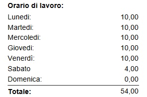orario lavoro costo colf e badanti orario lavoro costo colf e badanti